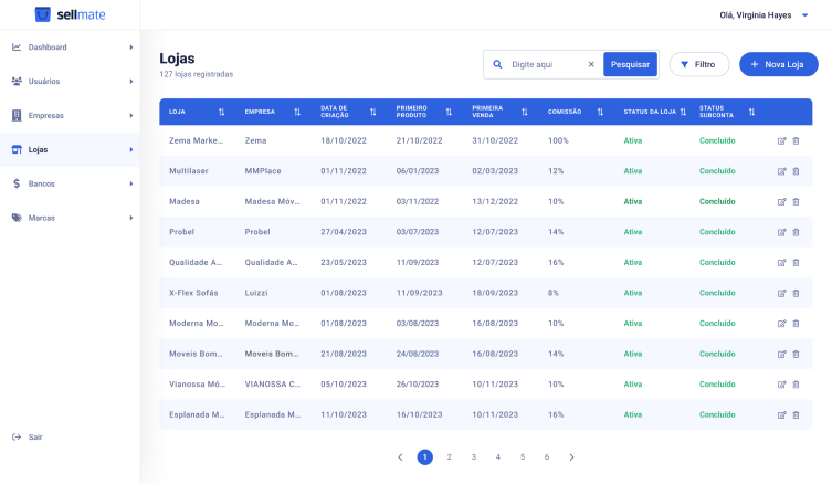 Stores List
